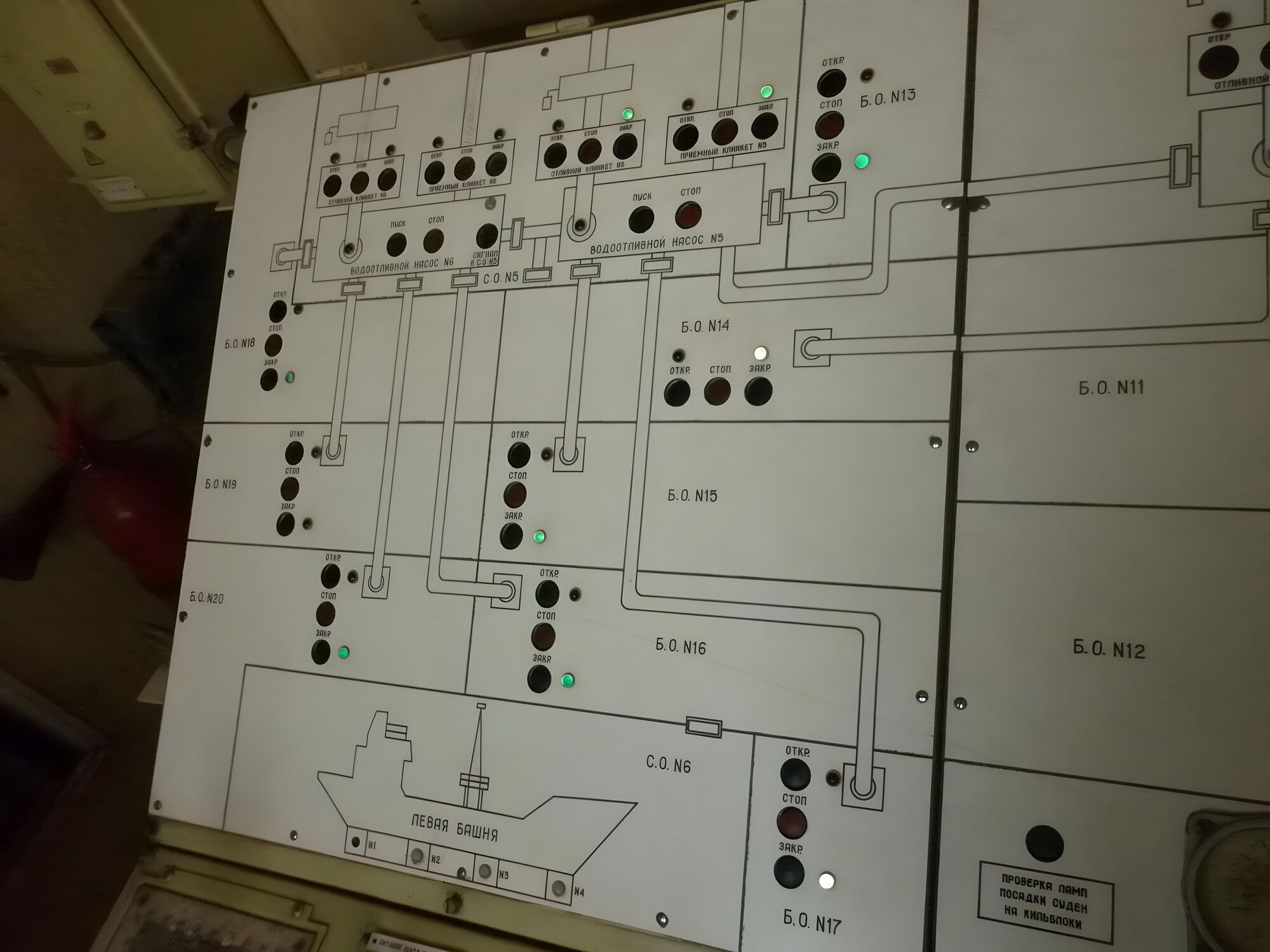 Шафа керування зі SCADA-панеллю